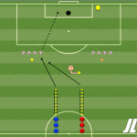 Coordinación y Finalización 1×1