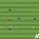 Rondo: Cambios de Orientación (4+1×1)