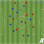 Partido con Pressing o Repliegue por zonas