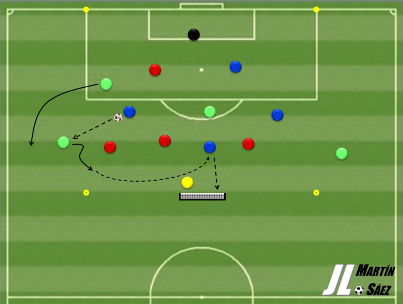 Partido a doble área con comodines interiores