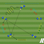 Circuito de Coordinación y Fuerza (tercer hombre)