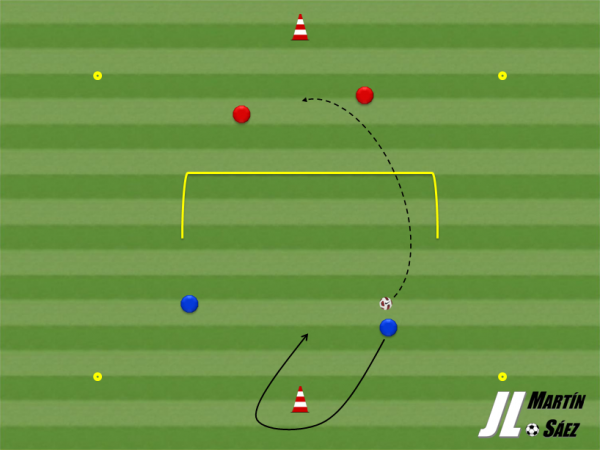 "Fútbol-Tenis: Control, Pase y Desmarque"