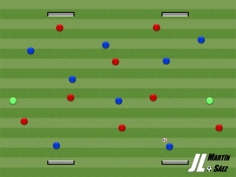 Ejercicio para asimilar el sistema 1-4-3-3: "Juego de Posición con finalización (8x8+2)"