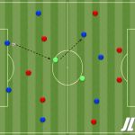 Progresión en 2 mitades