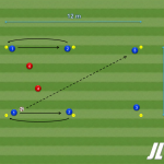 Rondo 6×2 con intercambios de posición