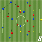 Partido condicionado: 4 pases en carril lateral