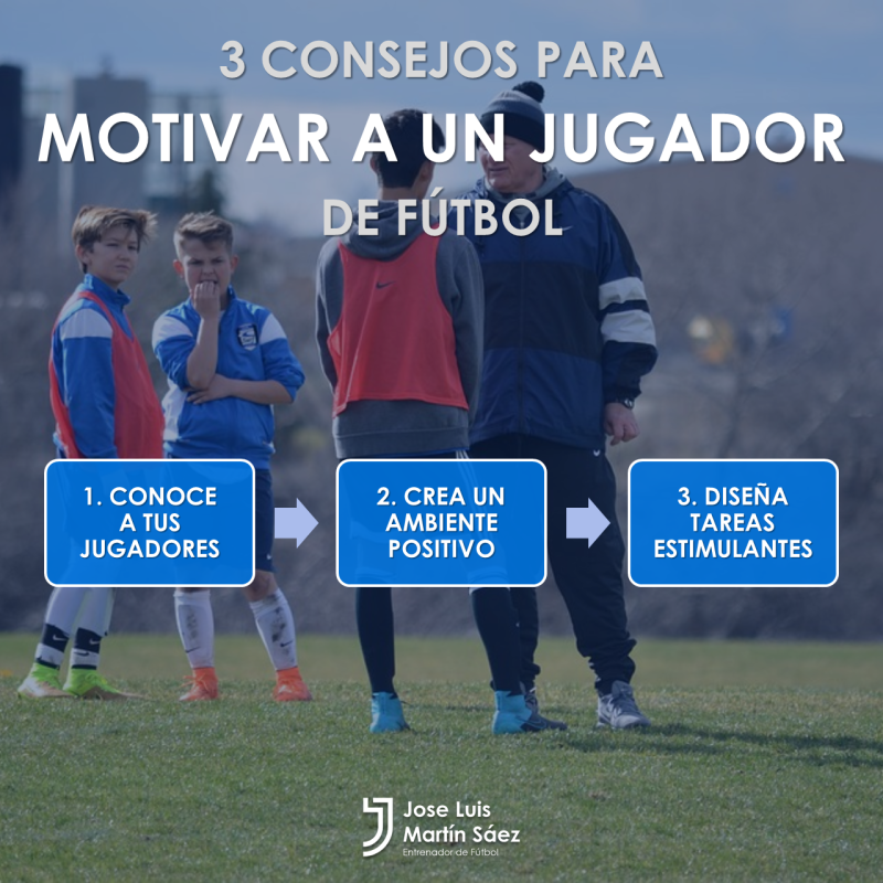 3 consejos para motivar a un jugador de futbol - @jlmartinsaez